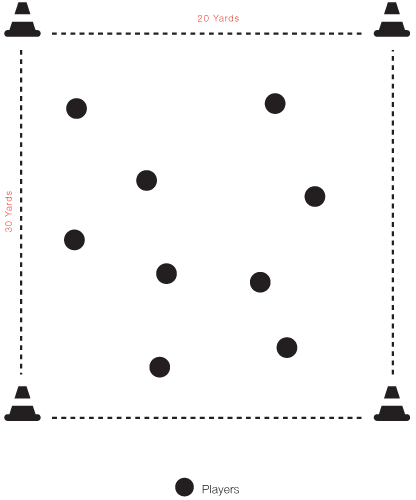Belly Button Tag practice drill