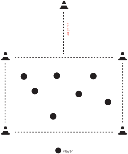 grid of doom soocer drill