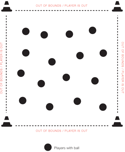 soccer practice drills knockout