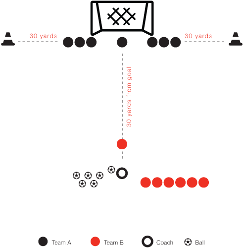 Protect the Net