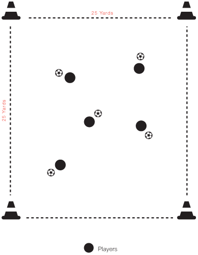 soccer skill box