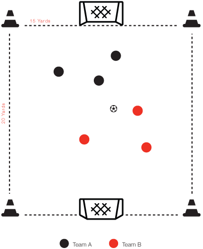Street Soccer