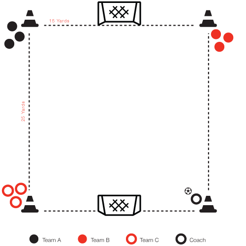 soccer drill v-v