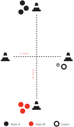 soccer V battle